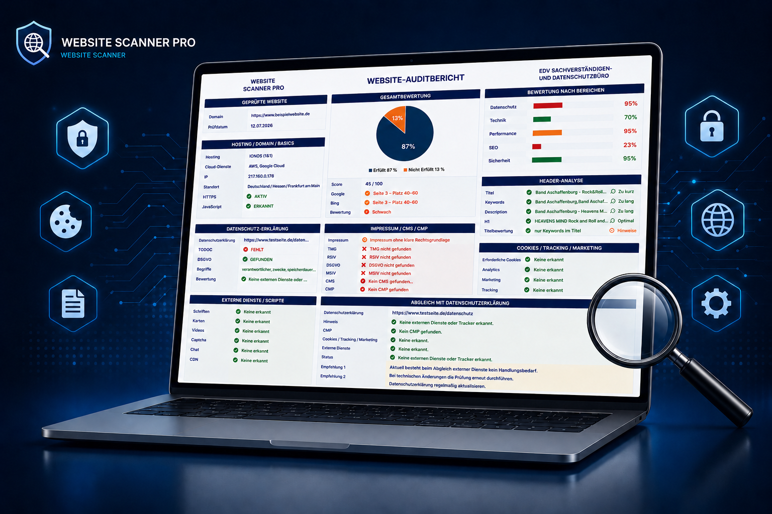 Website Scanner Pro – Übersicht der Funktionen